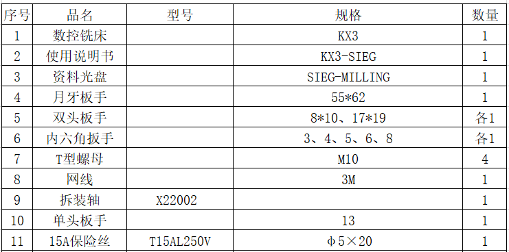 實驗室機床 實驗室機床