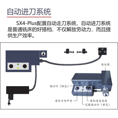 SX4-Plus臺式鉆銑床 加強(qiáng)版