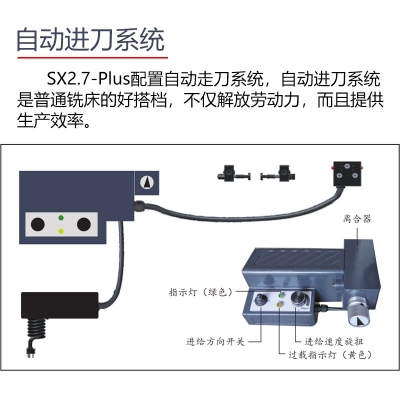 SX2.7-Plus臺(tái)式銑床 加強(qiáng)版
