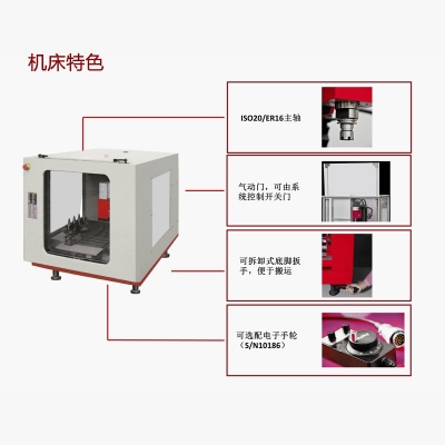 Fa4 小型加工中心（iKX1）