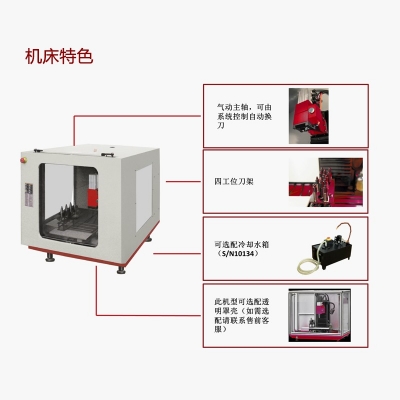 Fa4 小型加工中心（iKX1）